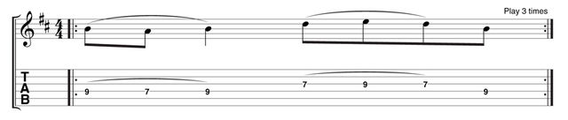 Guitar Basics - combining hammer-ons and pull-offs Example 1 Make sure you keep all the notes even. Start slowly and build up speed gradually